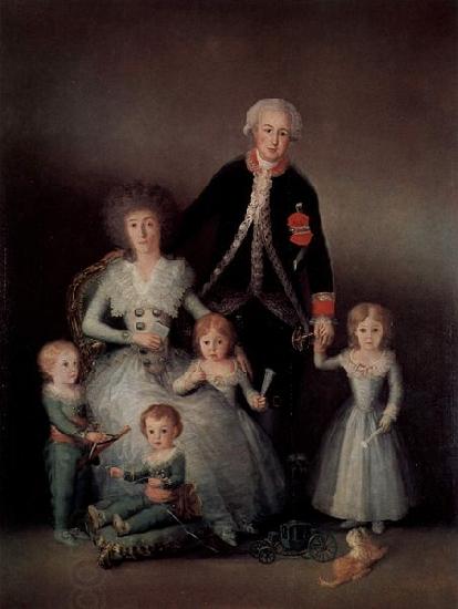 Francisco de Goya The Family of the Duke of Osuna oil painting picture